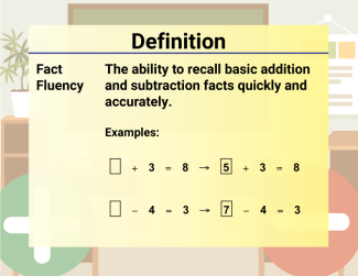 Math Video Definition 18--Addition and Subtraction Concepts--Fact Fluency