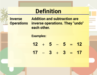 Math Video Definition 23--Addition and Subtraction Concepts--Inverse Operations