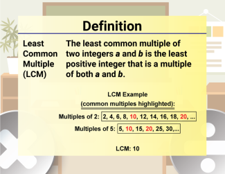 Math Video Definition 26--Multiplication and Division Concepts--Least Common Multiple (LCM)