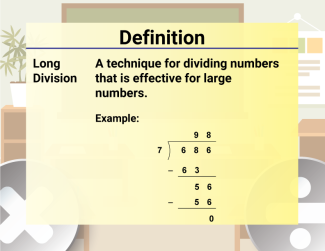 Math Video Definition 27--Multiplication and Division Concepts--Long Division