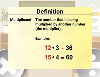 Math Video Definition 29--Multiplication and Division Concepts--Multiplicand