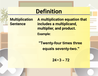 Math Video Definition 33--Multiplication and Division Concepts--Multiplication Sentence