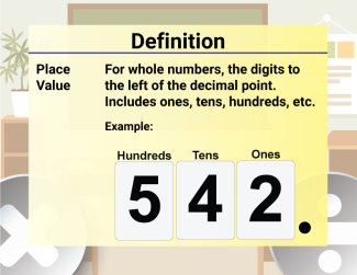 Math Video Definition 43--Multiplication and Division Concepts--Place Value