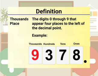 Math Video Definition 48--Addition and Subtraction Concepts--Thousands Place