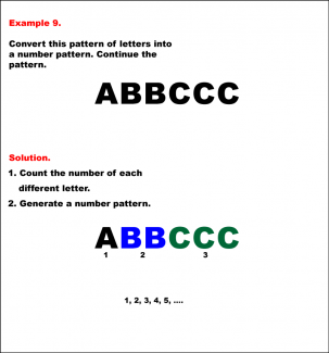 NC Standards Alignment Template | Media4Math