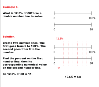 PercentsAndDoubleNumberLines--Example--05.png