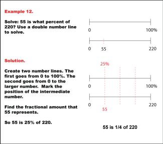 PercentsAndDoubleNumberLines--Example--12.png