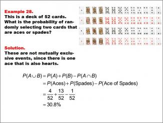 Standards Finder (GA) | Media4Math