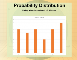 Math Clip Art--Statistics and Probability--Probability Distribution--Image 3