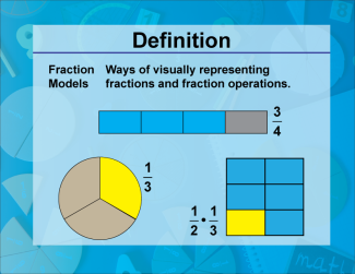 Video Definition 12--Fraction Concepts--Fraction Models