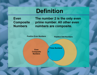 Video Definition 16--Primes and Composites--Even Composite Numbers