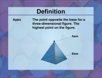 Video Definition 2--3D Geometry--Apex
