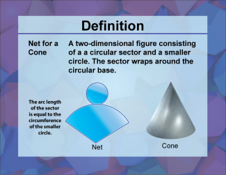Video Definition 25--3D Geometry--Net for a Cone