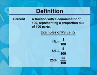 Video Definition 26--Fraction Concepts--Percent