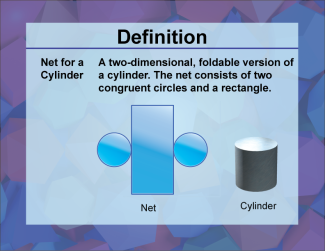 Video Definition 27--3D Geometry--Net for a Cylinder