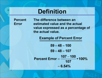 Video Definition 27--Fraction Concepts--Percent Error