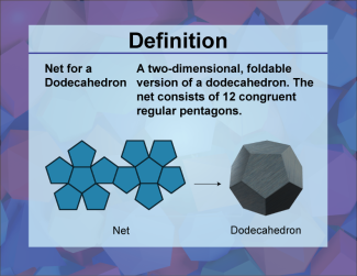 Video Definition 28--3D Geometry--Net for a Dodecahedron