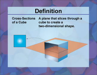 Video Definition 6--3D Geometry--Cross-sections of a Cube