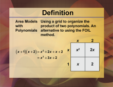 Video Definitions--Polynomials