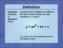 Math Video Definitions Collection: Quadratics