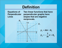 Video Definition 13--Linear Function Concepts--Equations of Perpendicular Lines