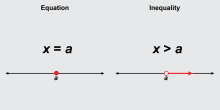 Math Clip Art