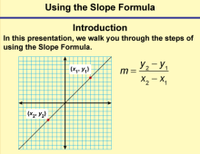 Math Clip Art--Linear Functions Concepts--Using the Slope Formula, Image 1