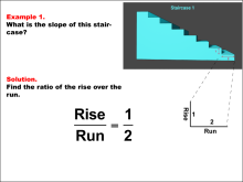 Math Examples