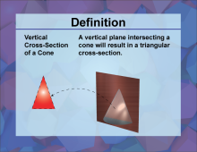 Vertical Cross-Sections of a Cone. A plane perpendicular to the base of a cone and crossing the apex creates a triangular cross-section