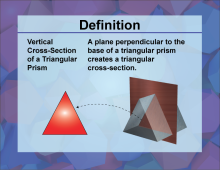 Vertical Cross-Sections of a Triangular Prism. A plane perpendicular to the base of a triangular prism creates a triangular cross-section