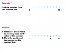 Math Example--Number Line Math--Whole Numbers on a Number Line: Example 7