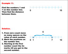 Math Example--Number Line Math--Whole Numbers on a Number Line: Example 13