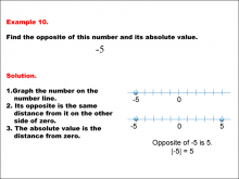 Math Example: Absolute Value and Opposites--Example 10