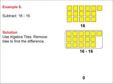 Math Example: Algebra Tiles: Example 8
