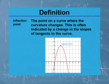 Definition--Calculus Topics--Inflection Point