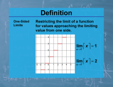 Definition--Calculus Topics--One-Sided Limits