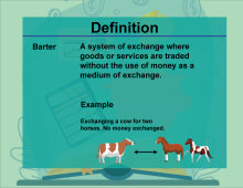 This is part of a collection of definitions on Financial Literacy. This defines the term barter.