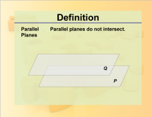 parallel planes definition