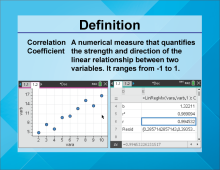 Video Definition 26--Linear Function Concepts--Correlation Coefficient