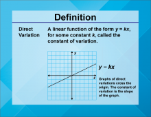 Video Definition 17--Linear Function Concepts--Direct Variation