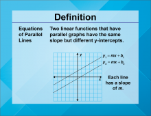 Video Definition 14--Linear Function Concepts--Equations of Parallel Lines