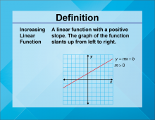 Video Definition 3--Linear Function Concepts--Increasing Linear Function