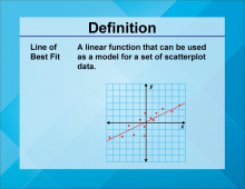 Video Definition 18--Linear Function Concepts--Line of Best Fit