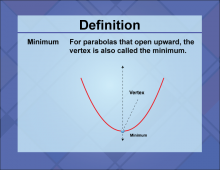 Video Definition 22--Quadratics Concepts--Maximum