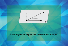 Math Clip Art--Geometry Basics--Categorizing Angles, Image 04