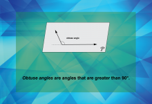 Math Clip Art--Geometry Basics--Categorizing Angles, Image 06