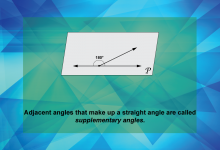 Math Clip Art--Geometry Basics--Other Types of Angles, Image 06