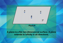 Math Clip Art--Geometry Basics--Planes, Image 05
