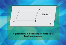 Math Clip Art--Geometry Basics--Quadrilaterals with No Parallel Sides, Image 02