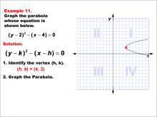 Math Example--Quadratics--Conic Sections: Example 11